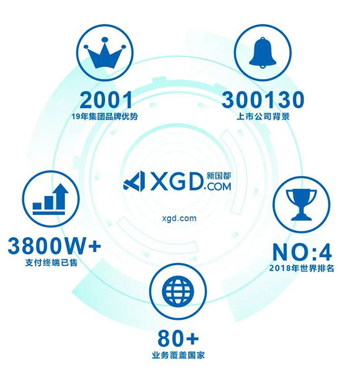 jackpot·(中国区)官方网站