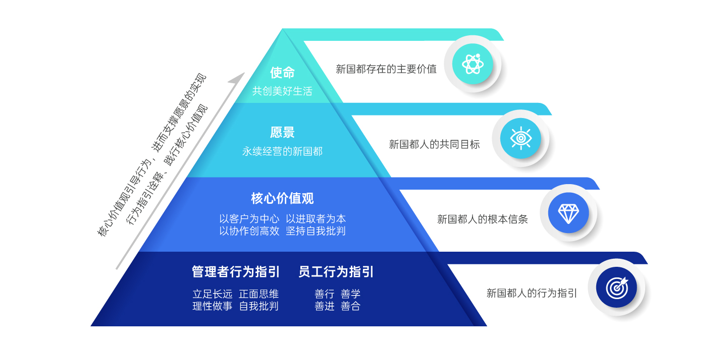 jackpot·(中国区)官方网站