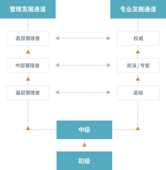 jackpot·(中国区)官方网站